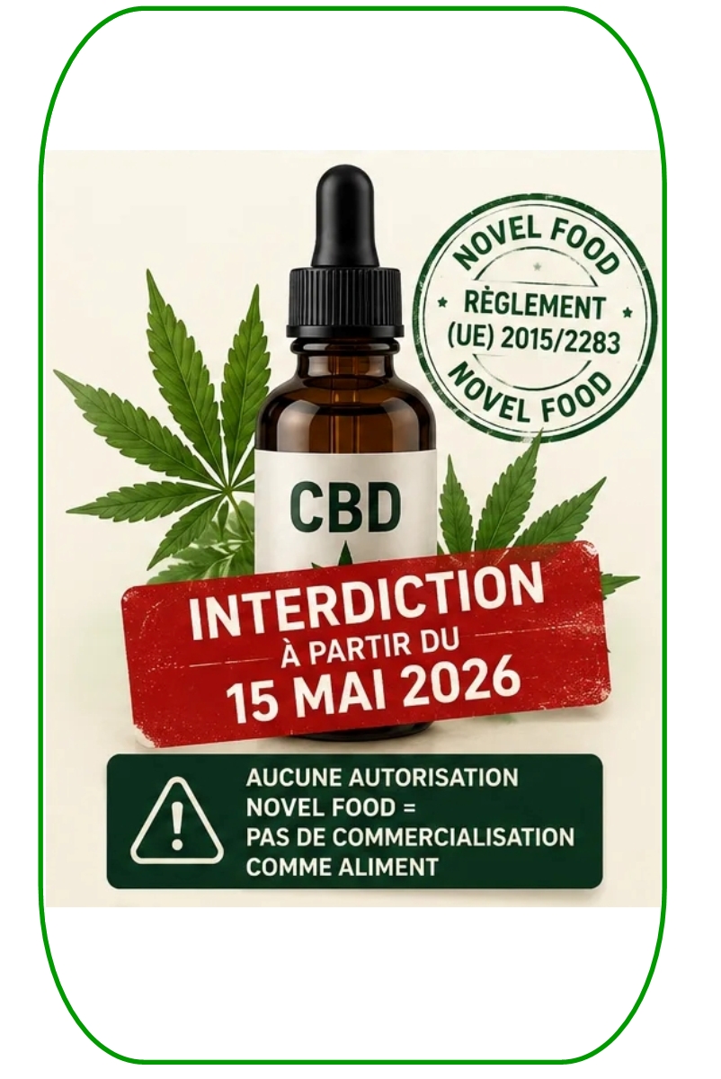 interdiciton CBD alimentaire huile gelules bonbon infusion