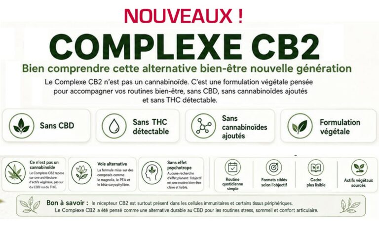 complexe cb2