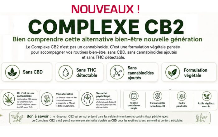 complexe cb2